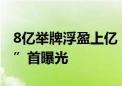 8亿举牌浮盈上亿！超级女牛散乔晓辉“家底”首曝光