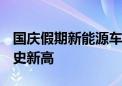 国庆假期新能源车充电超7000万千瓦时 创历史新高