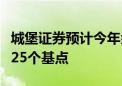 城堡证券预计今年余下时间美联储只会再降息25个基点