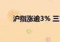 沪指涨逾3% 三市上涨个股近4500只