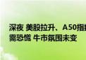 深夜 美股拉升、A50指数大涨 中信建投陈果团队：回调无需恐慌 牛市氛围未变