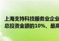 上海支持科技服务业企业新增重大投资项目 给予不超过项目总投资金额的10%、最高500万元的支持