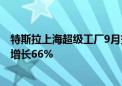 特斯拉上海超级工厂9月交付量同比增长20% 国内销量同比增长66%