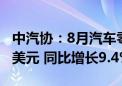 中汽协：8月汽车零部件产品进口金额达27亿美元 同比增长9.4%