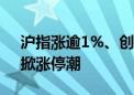 沪指涨逾1%、创业板指跌近3% “中字头”掀涨停潮