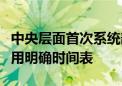 中央层面首次系统部署！公共数据资源开发利用明确时间表