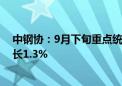 中钢协：9月下旬重点统计钢铁企业粗钢平均日产量环比增长1.3%