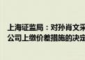 上海证监局：对孙肖文采取责令购回违规减持股份并向上市公司上缴价差措施的决定