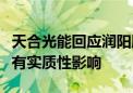 天合光能回应润阳股份反诉：对公司及股价没有实质性影响