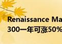 Renaissance Macro首席执行官：预计沪深300一年可涨50%触及6000点