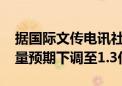 据国际文传电讯社：俄罗斯将2024年谷物产量预期下调至1.3亿吨