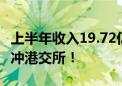 上半年收入19.72亿元 国产美妆龙头毛戈平再冲港交所！