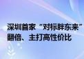 深圳首家“对标胖东来”永辉超市开启调改：计划员工数量翻倍、主打高性价比