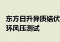 东方日升异质结伏曦组件通过低-高-低加严循环风压测试