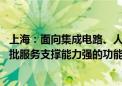 上海：面向集成电路、人工智能等产业创新发展需求 建成一批服务支撑能力强的功能型平台