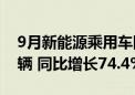 9月新能源乘用车国内零售销量达到112.3万辆 同比增长74.4%