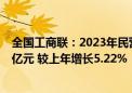 全国工商联：2023年民营企业500强营业收入总额41.91万亿元 较上年增长5.22%