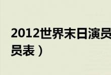 2012世界末日演员表介绍（2012世界末日演员表）