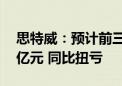 思特威：预计前三季净利润2.52亿元—2.92亿元 同比扭亏