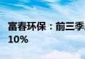 富春环保：前三季度净利润同比预增80%—110%