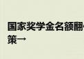 国家奖学金名额翻倍！上大学还有这些资助政策→