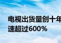 电视出货量创十年新低 会议电视却火了：增速超过600%