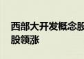 西部大开发概念股局部异动 四川、西藏本地股领涨