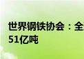 世界钢铁协会：全球钢铁需求下降0.9%至17.51亿吨