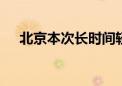 北京本次长时间轻度污染过程 成因公布