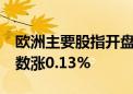 欧洲主要股指开盘涨跌不一 欧洲斯托克50指数涨0.13%