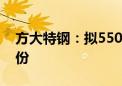 方大特钢：拟5500万元-1.1亿元回购公司股份