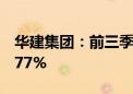 华建集团：前三季度新签合同额同比下降22.77%