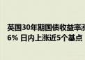 英国30年期国债收益率涨至自5月31日以来的最高水平4.796% 日内上涨近5个基点