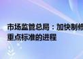 市场监管总局：加快制修订设备更新和消费品以旧换新相关重点标准的进程