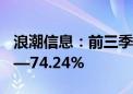 浪潮信息：前三季度净利润同比预增61.34%—74.24%