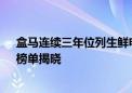 盒马连续三年位列生鲜电商品类第一 2024年“金字招牌”榜单揭晓