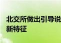 北交所做出引导说明！关于拟IPO企业论证创新特征