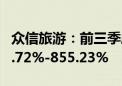 众信旅游：前三季度归母净利润同比预增713.72%-855.23%