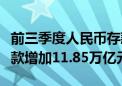 前三季度人民币存款增加16.62万亿元 住户存款增加11.85万亿元