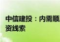 中信建投：内需顺周期复苏交易成市场重要投资线索