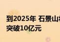 到2025年 石景山将推动人形机器人产业收入突破10亿元