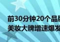 前30分钟20个品牌破亿 8个单品破亿！天猫美妆大牌增速爆发