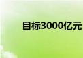 目标3000亿元！广东发力太空经济