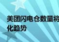 美团闪电仓数量将超10万个 即时零售供给进化趋势