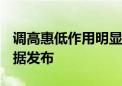 调高惠低作用明显 2023年度个税汇算清缴数据发布