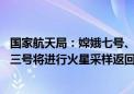 国家航天局：嫦娥七号、八号将构成月球科研站基本型 天问三号将进行火星采样返回