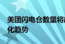 美团闪电仓数量将超10万个 即时零售供给进化趋势