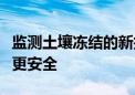 监测土壤冻结的新技术将使永久冻土上的建筑更安全